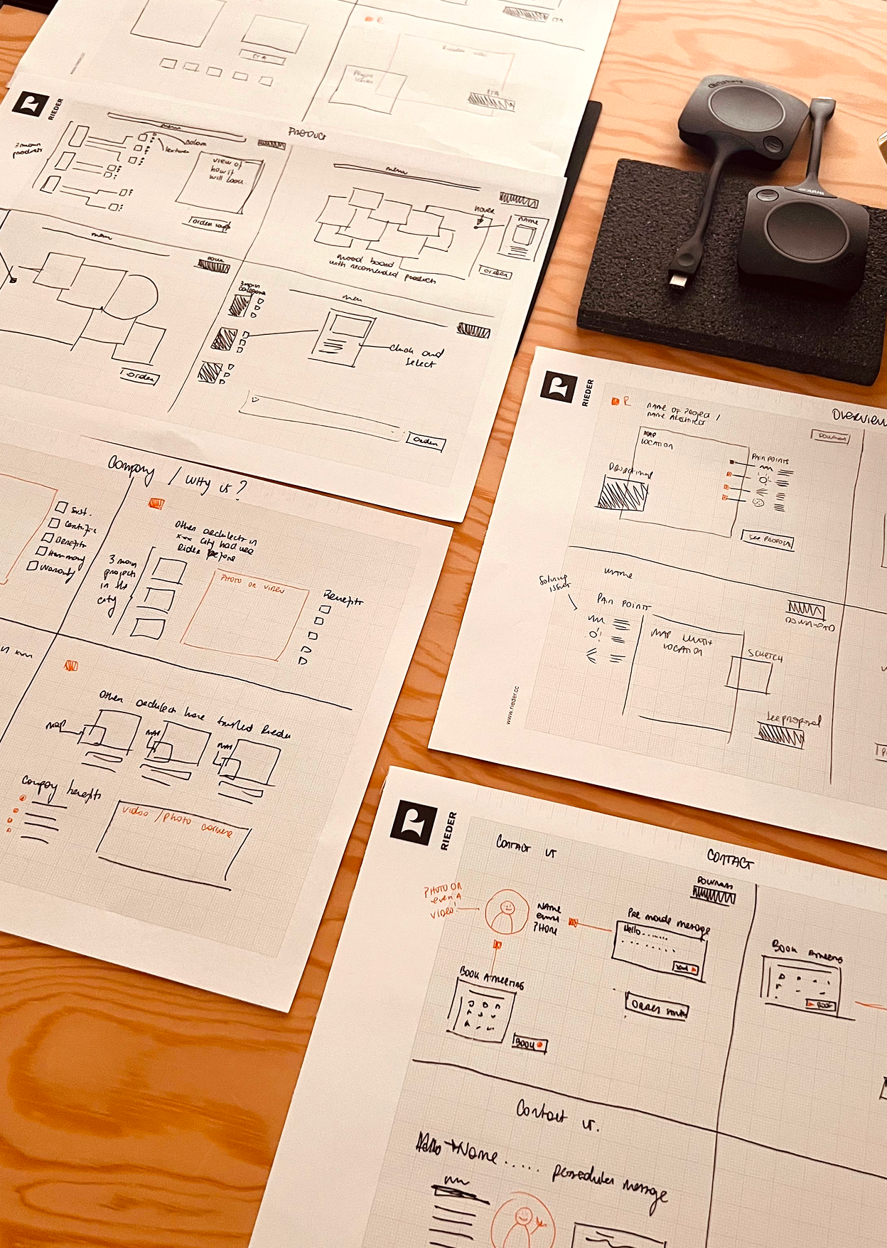 Paper wireframes exploring the sample order flow iterations