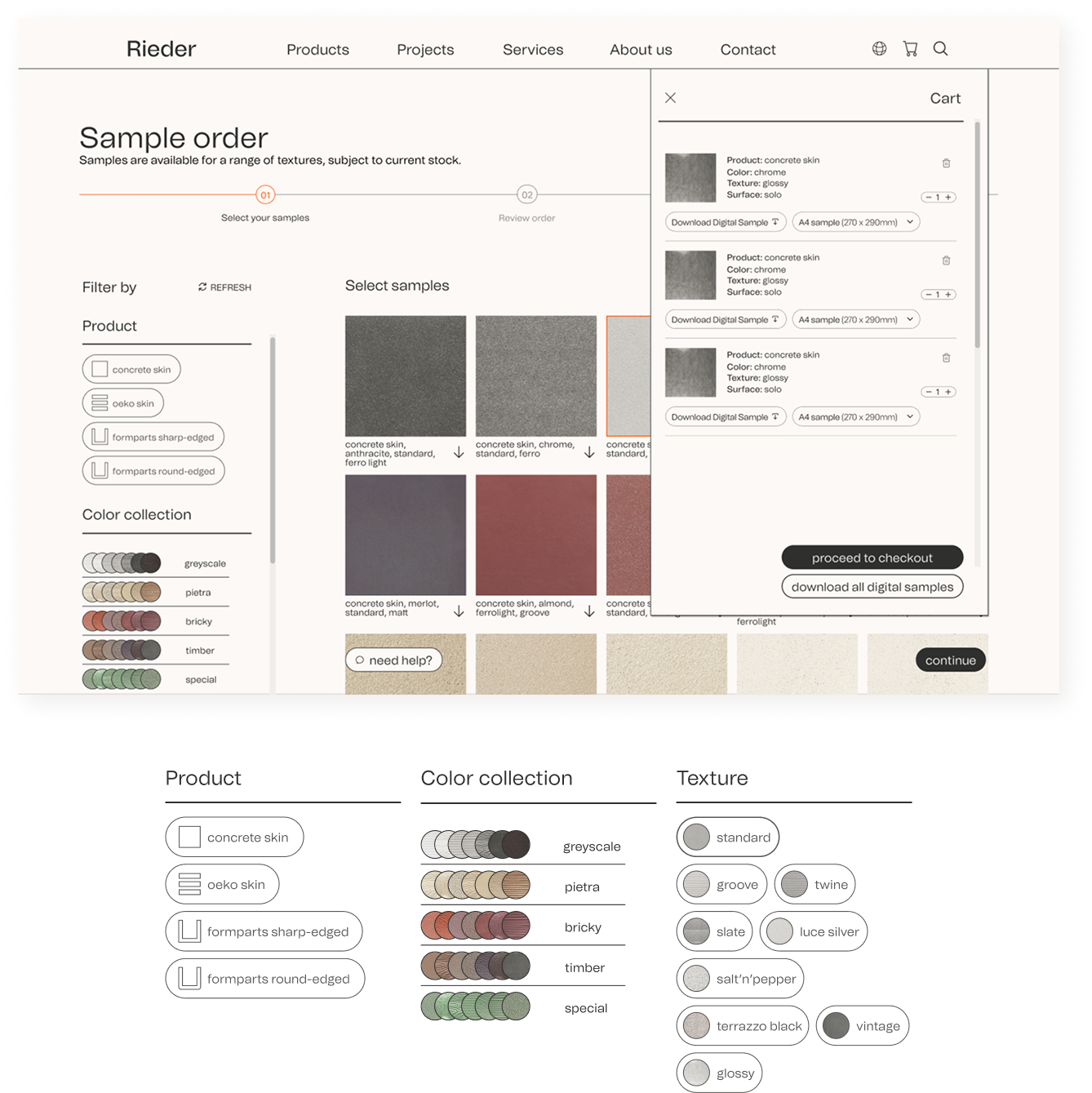 Final designs of the sample order flow with persistent cart