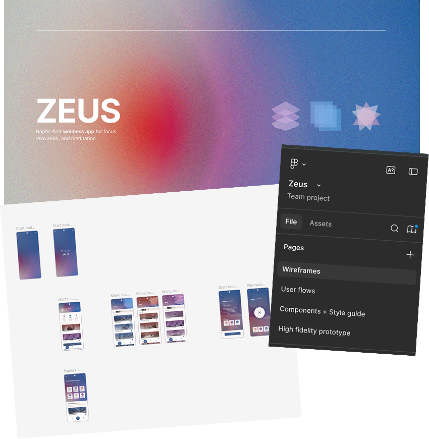 ZAUS presentation cover and organised Figma file panel